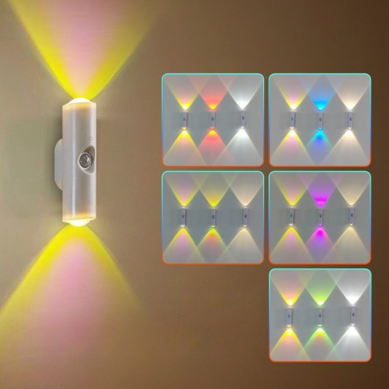 Electronics Gadgets For Home - الذكية RGB التدرج ضوء الليل المغناطيسي