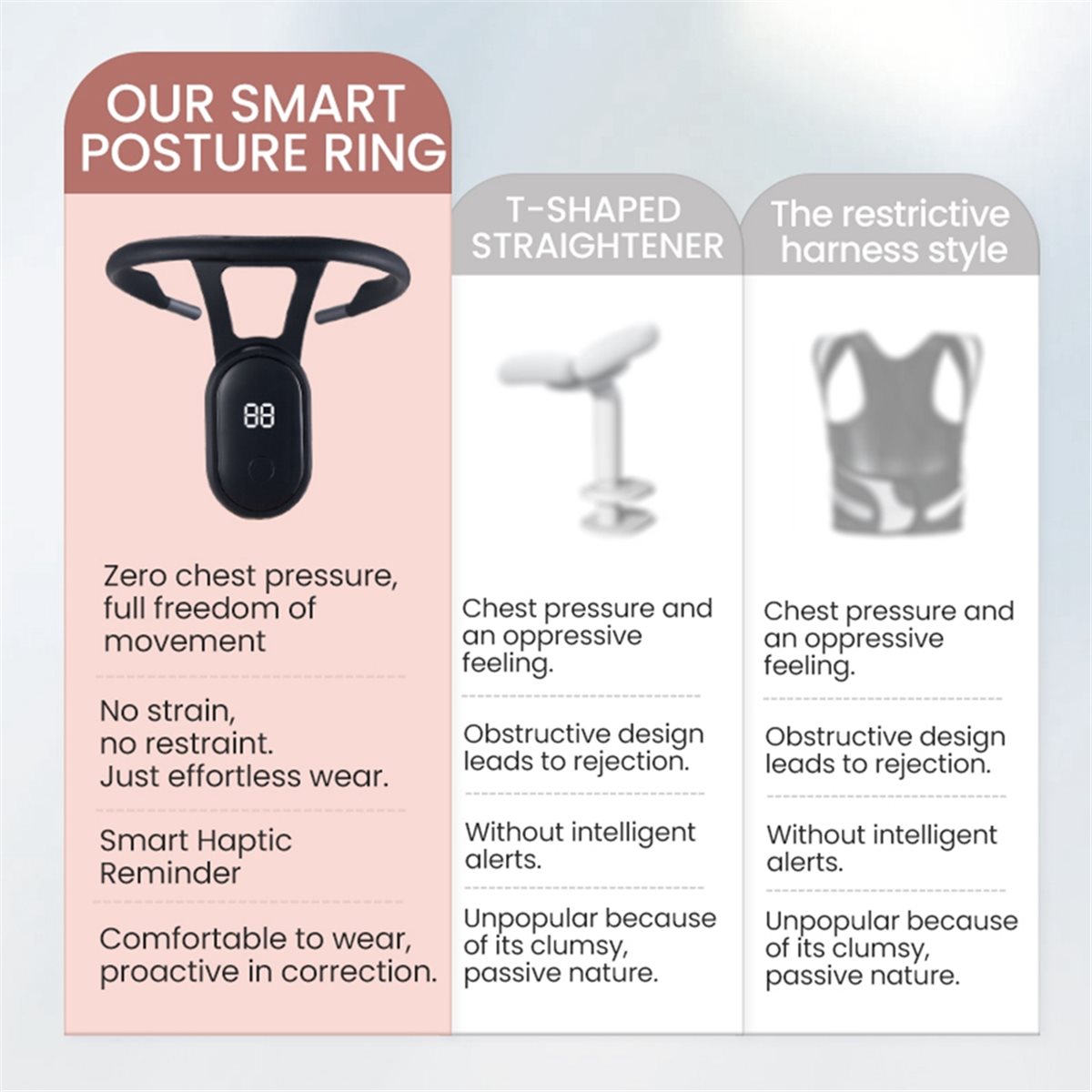 [تخفيضات الجمعة السوداء] جهاز  - مراجعة Smart Posture Sensor وسعره