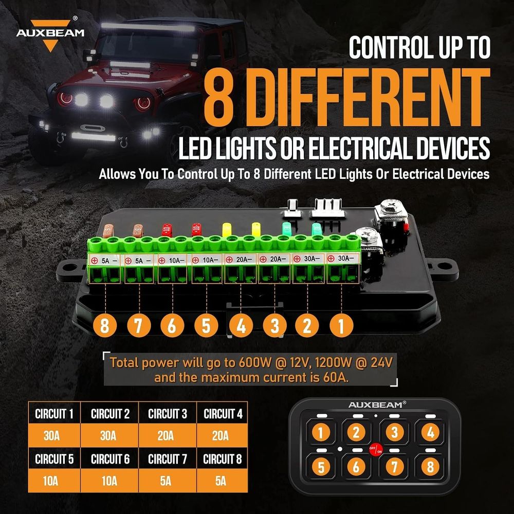 لوحة مفاتيح بـ 8 أزرار BA80، ص - مراجعة Electronics & Gadgets Starting With T وسعره