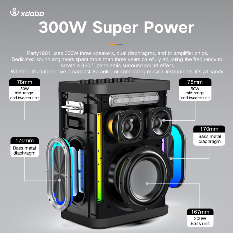 مكبر صوت Xdobo Party 1981 II ب - مراجعة Bluetooth Speaker Waterproof وسعره