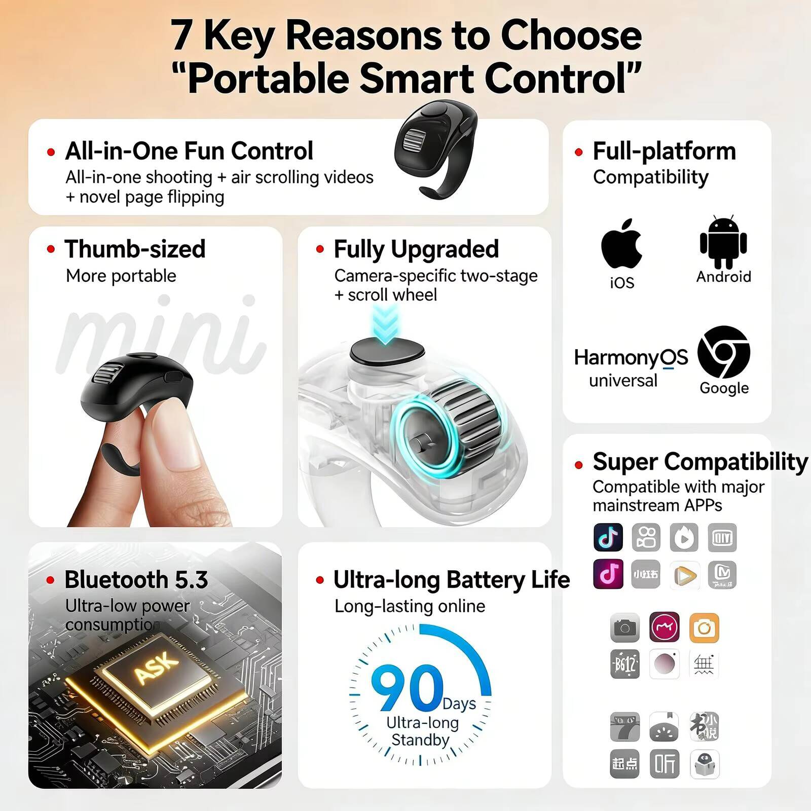 ماوس بلوتوث صغير على شكل خاتم  - مراجعة Electronics And Gadgets G وسعره